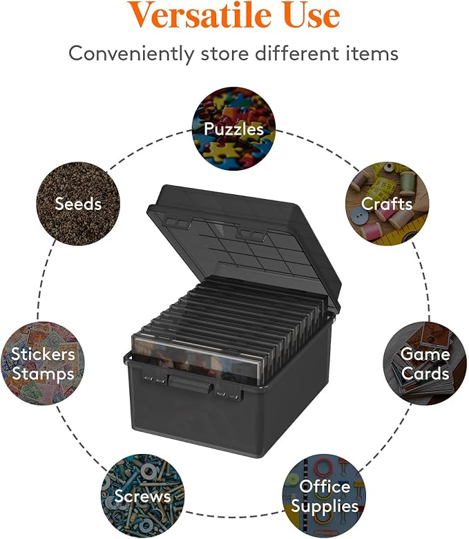 Lifewit 1 Pcs Photo Storage Set with 9 pcs 5"x7" Inner Photo Box& 28 x 22 cm/11x8.5 Transport Case, Craft Organizer for Seed Cards Pictures Office Supplies with 1 Sheet Label Sticker, Black