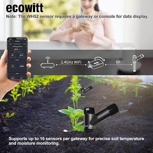 ECOWITT WH52 Soil Meter, Soil Moisture/Temperature/EC 3-in-1 Sensor, Sensor Only, Need to Pair with A Gateway or Console, 915 MHz