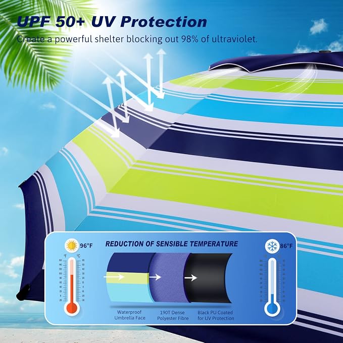 Fisqueen 8FT Large Beach Umbrella with Level 7 Wind Resistance Sand Anchor Sand Bag, Portable Outdoor Umbrella with UPF50+ UV Protection, Tilt Sun Shelter for Beach, Patio, Yard