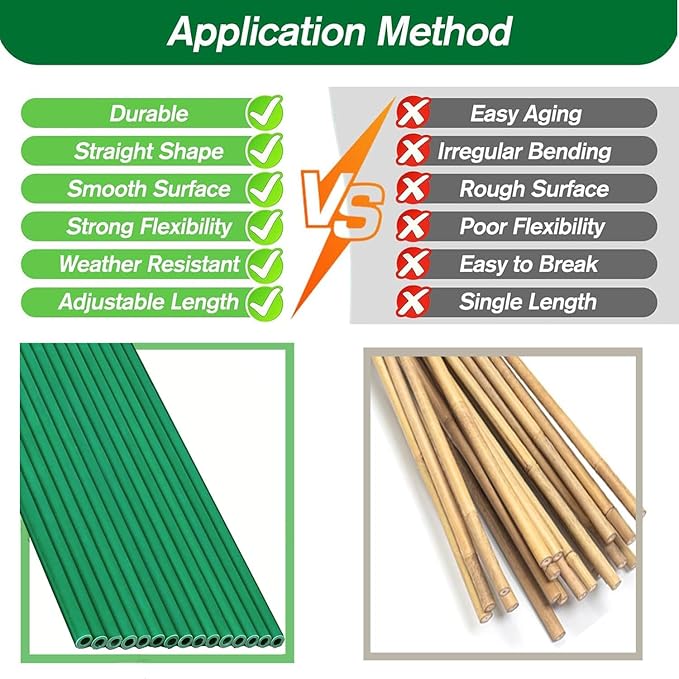 Garden Stakes Kit:13.7 Inch 48 Pack, Plant Sticks Supports & Accessories for DIY 4ft, 5ft, 6ft, 7ft Stakes for Tomato, Vegetables, Indoor & Outdoor Gardening Supplies (15SET)