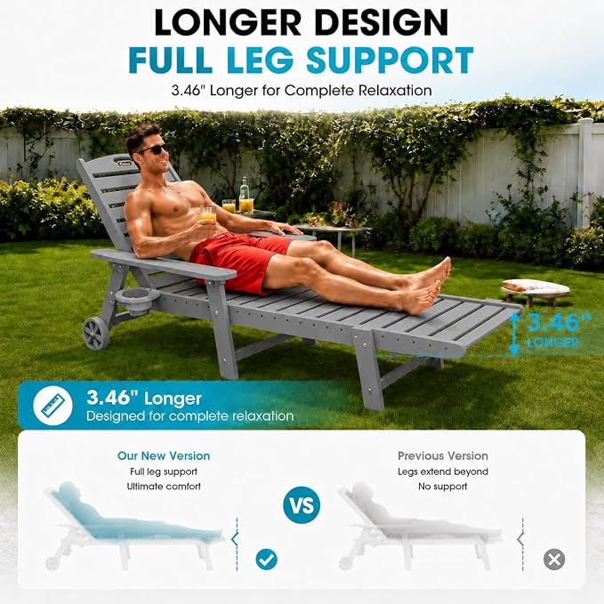 Ciokea Lounge Chair Outdoor, Oversized Chaise Lounge Chair with 5 Positions, HDPE, Patio Lounge Chair with Wheels & Cup Holder for Pool, Deck, Poolside, Grey