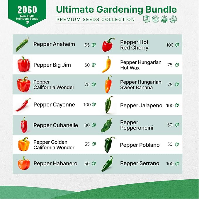 Organo Republic 14 Tomato Seeds and 14 Pepper Seeds Variety Pack Bundle, 2,055+ Non-GMO Heirloom Garden Seeds for Planting Tomatoes and Peppers for Indoor & Outdoor Gardening