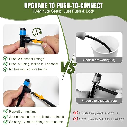 Push-to-Connect Drip Irrigation System Kit, 2-Zone Garden Watering System with 50FT 1/2" Mainline, Leak-Resistant Quick Connect Fittings, Adjustable Emitters for Raised Beds, Greenhouse