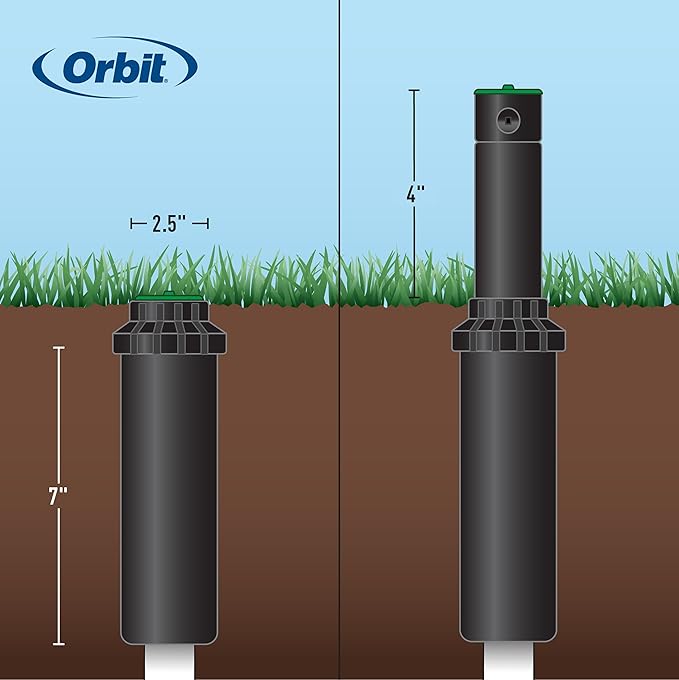 Orbit 55469 Saturn III Gear-Drive Rotor Water Sprinkler (Pack of 24)