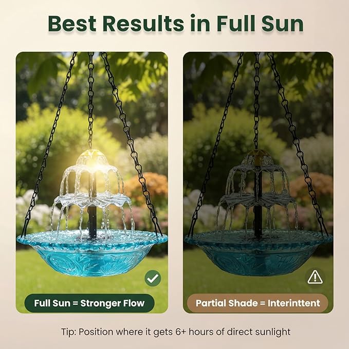 Hanging Solar Bird Bath Fountain EOHMAK Solar Powered Cascading Outdoor Water Fountain, Hanging Bird Bath with Water for Outdoors Garden Patio Backyard Lawn Decor (Blue)
