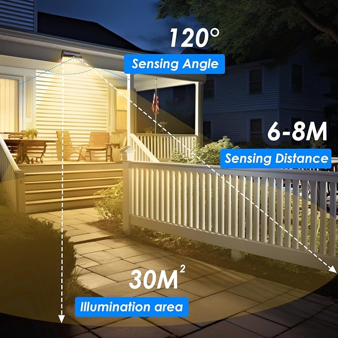 Peasur 368 LED Solar Motion Sensor Lights Outdoor, Fence Lights with 3 Lighting Modes, Solar Powered Security Light Waterproof for Outside Yard Wall Garden Backyard Step, Warm White
