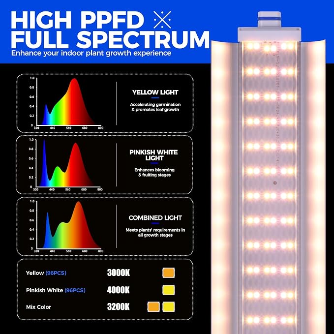 Barrina CX2Z Greenhouse with Grow Light for Indoor Plant & Seedlings, 6-Tier Plant Shelf with 2FT 30W(Per Light) Full Spectrum Plant Lights, 3 Adjustable Spectrum and Timer, 29x14x71 Inches