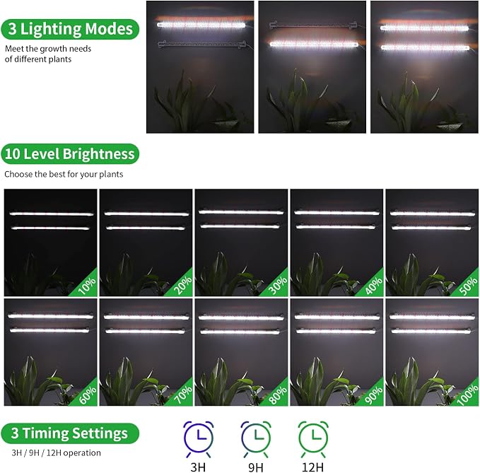2 Head 13" Growing Lamp for Indoor Plants, Red & White Full Spectrum LED Grow Light Strips with Auto ON/Off, 3/9/12H Timer,10 Dimmable Levels for Green House Seedlings