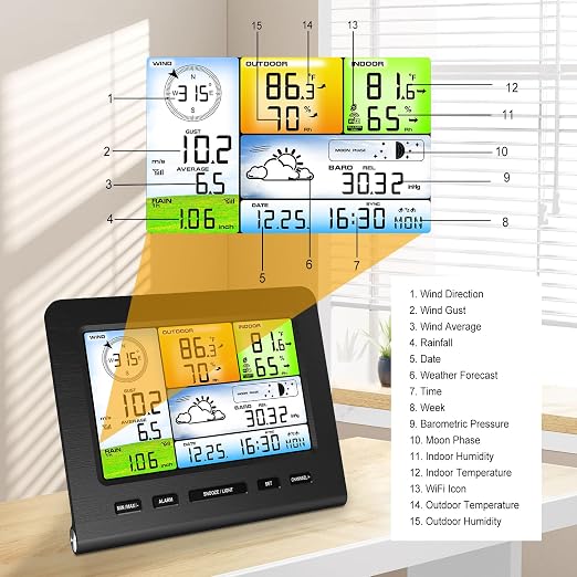Urageuxy WiFi Weather Station Wireless Indoor Outdoor for Home Garden, Smart Weather Stations with Rain Gauge, Wind Speed/Direction, Moon Phase, Barometer, Temperature/Humidity Alert for Farm