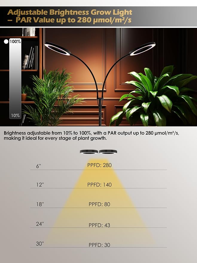 GLOWRIUM Grow Lights for Indoor Plants, Full Spectrum LED Grow Light, Stepless Dimming,3 Lighting Mode and Adjustable Height, Plant Light with 3/9/12/16H Timer (Black, Dual Heads)