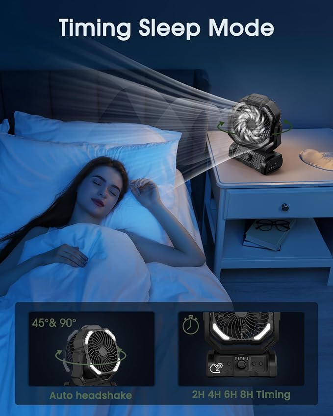 ONLYNEW Portable Camping Fan Rechargeable 20000mAh Battery Operated Oscillating Fan USB C Battery Powered with LED Lantern, Head Rotation,Timer, Remote Auto, Hook for Tents Travel Outdoor Beach