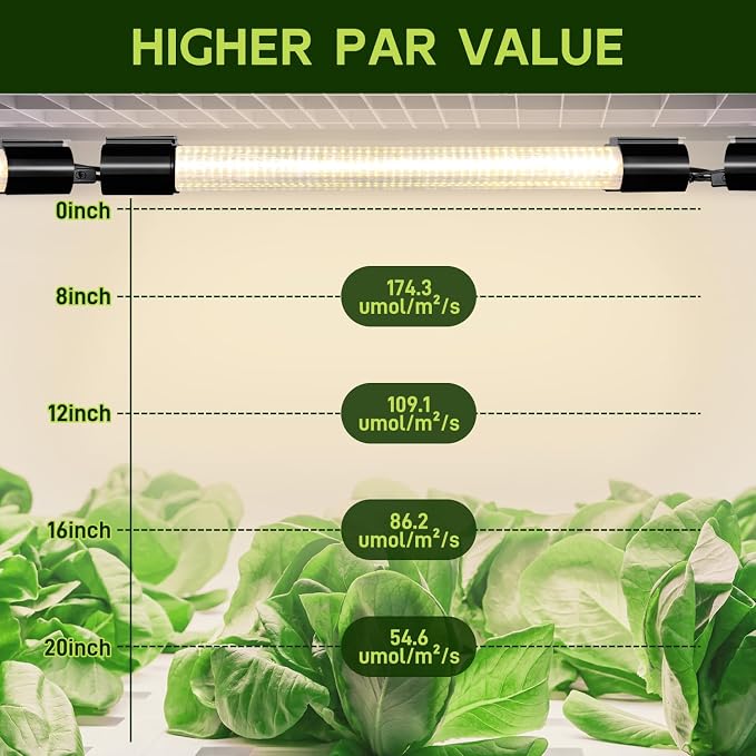 Hlite 16inch 4 Pack LED Grow Lights - Linkable Grow Lights for Indoor Plants, Full Spectrum Plant Lights Plug and Hanging with On/Off Switch Hanging Grow Light from Seedling to Flowering, Yellow