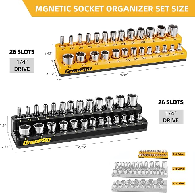 GRENPRO Socket Organizer, 2-Piece Drive SAE & Metric Socket Holder, 1/4" Tray Holds 52 Sockets(Socket Not Included)
