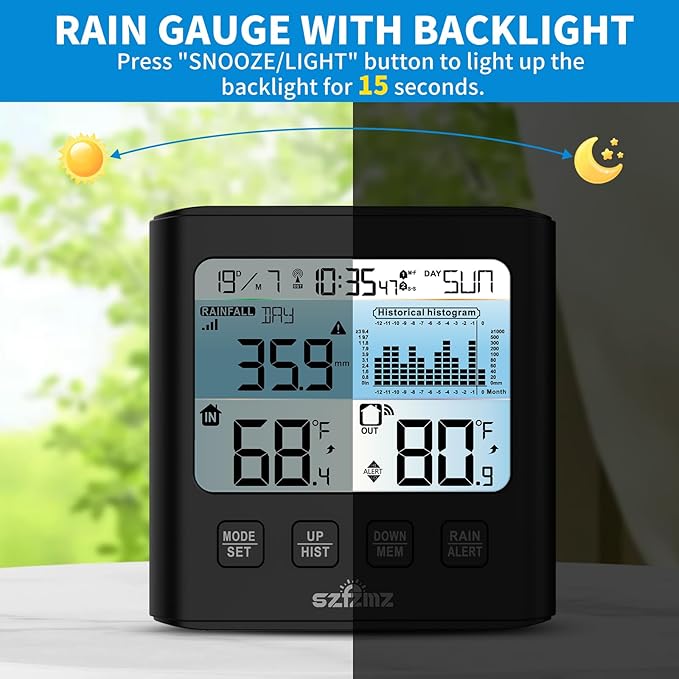 Wireless Rain Gauge Outdoor with Self-Emptying, Backlight, Thermometer, Rain Collector Monitoring Rainfall, Digital Rain Gauge for Yard, Electronic Rain Measure Gauge, Freeze Proof Rainfall Measurer