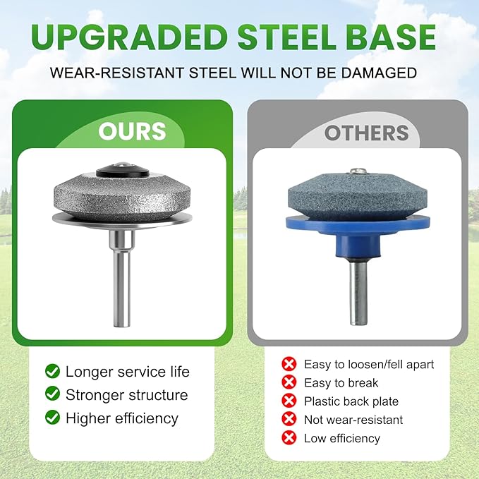 Lawn Mower Blade Sharpener For Electric Hand Drills, Upgraded Version Metal Construction With 120 Grit Wheel, Suitable For Maintaining Lawn Mower And Garden Implement for blades
