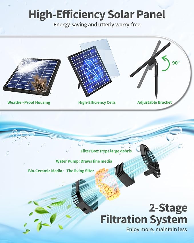 POPOSOAP Solar Pond Filter with Fountain Pump, 4W Solar Fountain Pump with Pond Filter Kit, Solar Water Pump with Nozzles & PVC Tubing for Bird Bath, Water Garden, Fish Tank & Backyard Decor P3035