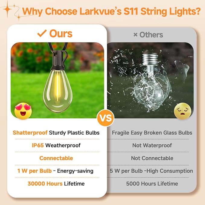 Larkvue 75FT LED Outdoor String Lights S11 Dimmable Patio Light, with 22+2 Waterproof Shatterproof Edison 2700K Bulbs for Outside Backyard Deck, Black
