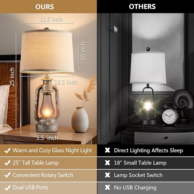 Farmhouse Rustic Table Lamps Set of 2, Iron Gray | Vintage Lantern Design, Dual USB Ports, 25 Inch Tall, 4 Bulbs Included