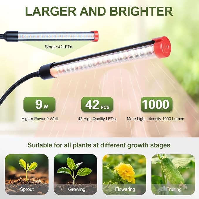 Game Changer! FECiDA 2026 4Pack 9 Watt Power Draw, NO Need Adapter, Clip Grow Lights for Small Indoor Plants, Bonsai, 4/8/12/16/20H Timer, Enough Bright Like Sun for Your Plants