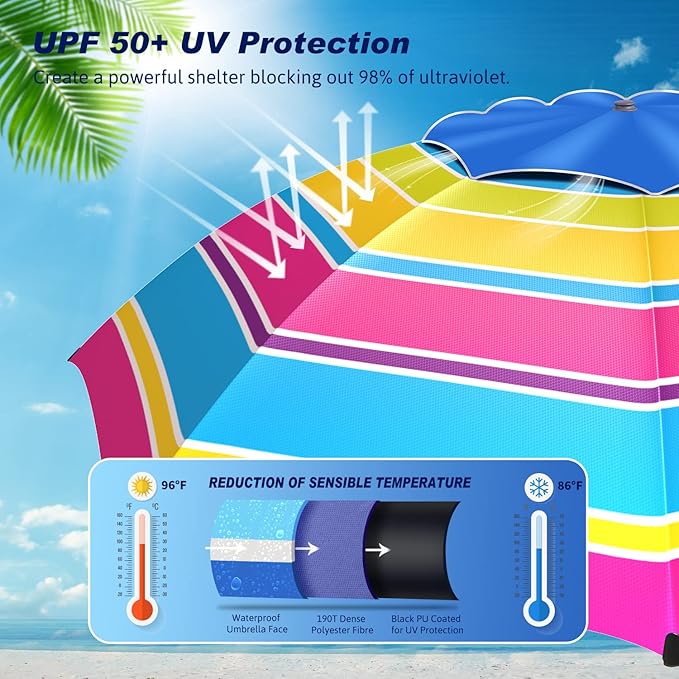 Fisqueen 8FT Large Beach Umbrella with Level 7 Wind Resistance Sand Anchor Sand Bag, Portable Outdoor Umbrella with UPF50+ UV Protection, Tilt Sun Shelter for Beach, Patio, Yard