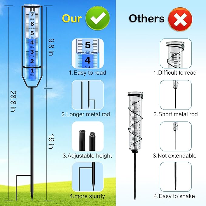 Rain Gauge Upgraded, 7" Freeze Proof Thickened Rain Gauge Outdoor Best Rated, Large Clear Numbers and Adjustable Height Rain Measuring Tool for Garden, Yard, Lawn, Patio, and Farm Use