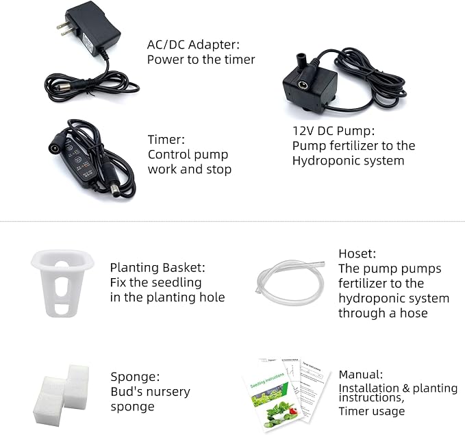 Hydroponic NFT 36 Holes Growing System with Special Fertilizer Timing Cycle, PVC Pipe Garden Plant Kit