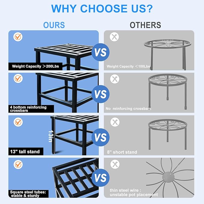 Plant Stand Indoor Outdoor,13 Inch Metal Plant Stands Riser,Heavy Duty Wrought Iron Pedestal Holders for Large Flower Pot,Outside Rust-Proof Black Flower Display Shelf for Patio,1-Pack