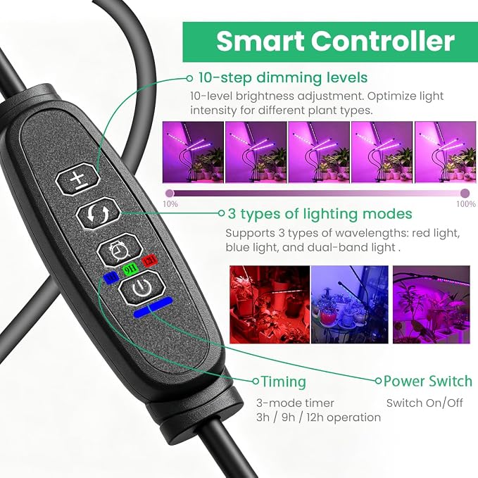 Full Spectrum 4 Heads LED Plant Grow Light with Flexible Gooseneck, 3/9/12H 3 Modes 10 Dimmable Levels, 80 LEDs Clip On Grow Light for Indoor Plants, Seed Starting, Flowers & Vegetables