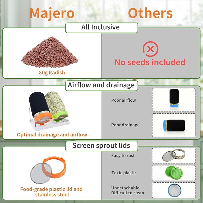 Seed Sprouting Jar Kit with Radish seed 2.9oz, 2 Large Wide Mouth Mason Jars with Sprouting Lids, Blackout Sleeves, Drain Tray, Sprouts Growing Kit for Growing Bean, Alfalfa, Radish Sprout Seeds
