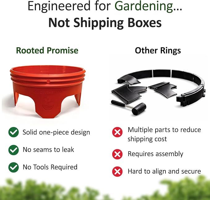 7 inch solid Planting Grow Rings | 24 Pack Red | One-Piece Design for Deep Root Watering Veggies, Herbs & Flowers | Mulch & Soil Barrier | Deter Slugs and Cutworms | Heavy Duty | Made in USA