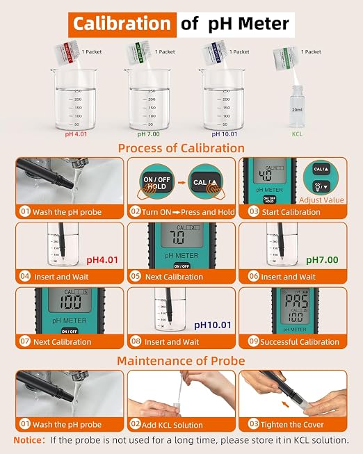 Tadeto Soil pH Tester, High Accuracy Digital pH Meter for Soil, Garden, Water, Plants, Solution and Food, Soil pH Test Kit with Thermometer LCD Display, Calibration Powder and Alloy Protective Cap
