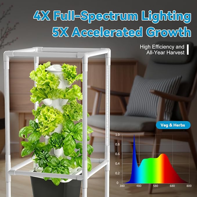 JESLED Hydroponic Tower with 5000K Full-Spectrum Grow Lights, 30 Pods Vertical 6 Tiers Hydroponic Tower, Auto Watering & Lighting for Indoor Herbs, Fruits and Vegetables, High 37"
