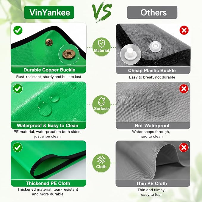 VinYankee Repotting Mat for Potting Soil Mess Control, 26.8" x 26.8" Waterproof Plant Potting Mat, Succulent Orchid Potting Tray for Plant Pots, Gardening Gifts Bonsai Tools