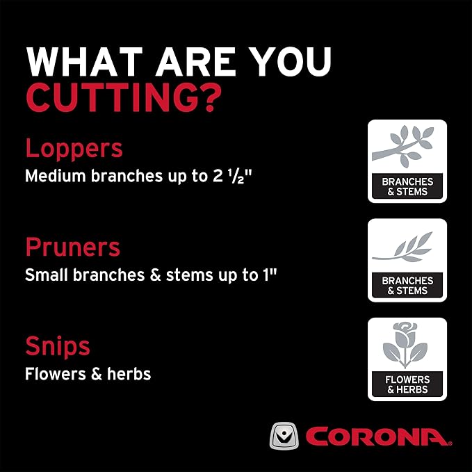 Corona Tools Forged Steel ClassicCUT Bypass Hand Pruner – 1-Inch Cut Capacity Garden Pruning Shears for Stems & Branches, Heavy-Duty Bypass Pruners for Tree, Shrub & Plant Trimming