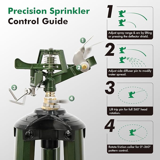 RESTMO Tripod Base Zinc Impact Sprinkler, 360° Rotating & 3-Height Adjustable Tripod, Heavy Duty Full Metal Sprinkler for Agriculture and Large Yard Irrigation