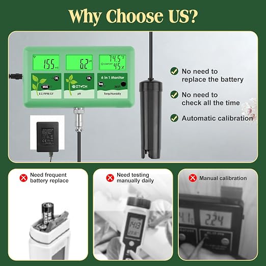 pH EC Continuous Monitor for Hydroponic, 6 in 1 WiFi EC PPM CF pH Meter, Digital pH TDS Temp Humidity Conductivity Monitor for DWC Hydroponic System, Aeroponic Gardening, Aquaponic