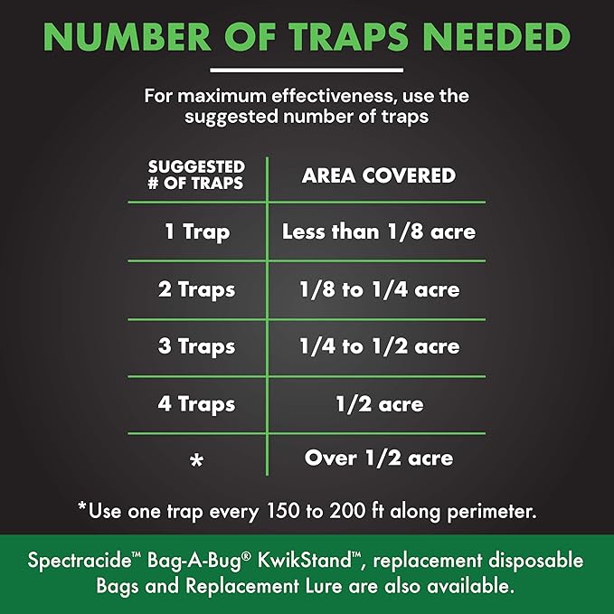 SpectracideBug Japanese Beetle Trap Disposable Bags, 6 Count (Pack of 12)