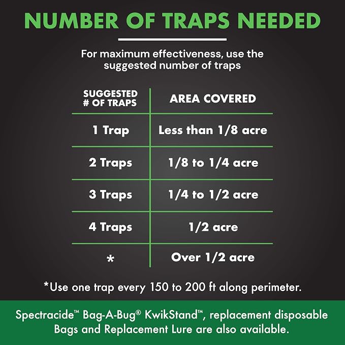 Spectracide Bag-A-Bug Japanese Beetle Trap Replacement Lure 1 Count, Lure Refill