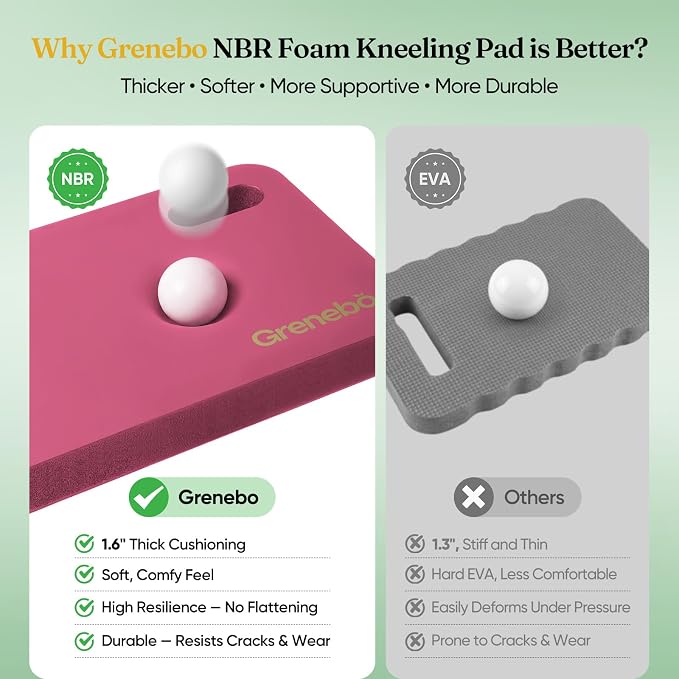Grenebo High-Density NBR Foam Garden Kneeling Pad, 1.6" Extra Thick Gardening Pads for Kneeling, Ultra Soft Kneeling Pads for Gardening, Work, Exercise, Yoga, 17.3×11×1.6 in (2, Black Pink)