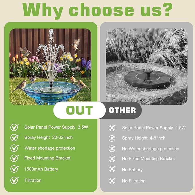 AISITIN 3.5W Solar Bird Bath Fountain with Built-in 1500mAh Battery, Solar Water Pump with 8 Nozzles, Solar Powered Floating Fountain for Outdoor Garden, Birdbath, Pond, Pool, Fish Tank - Dark Green