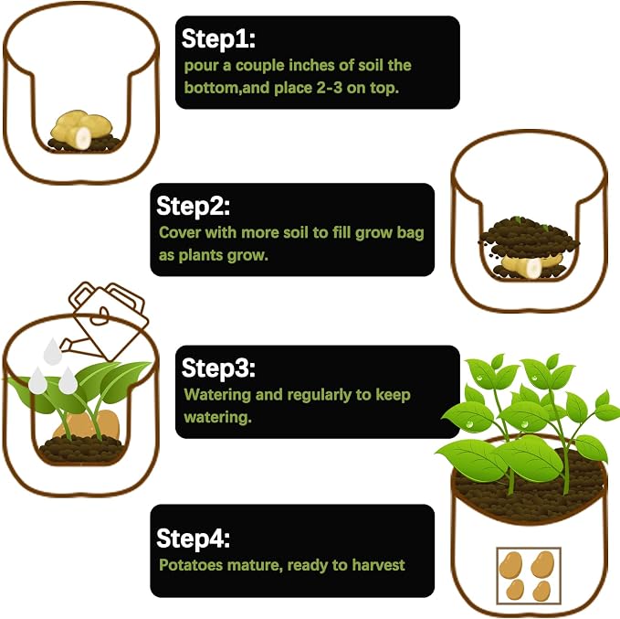 TCBWFY 20Gallon Potato Grow Bags with 2 Flaps,2 Pack Heavy Duty 14oz/yd² Potato Grow Bags,Planting Bag with Sturdy Handles and 2 Harvest Windows,Vegetable Grow Bags for Planting Potato,Carrots