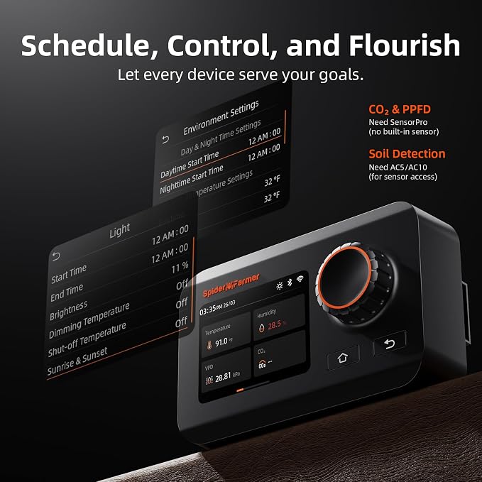 Spider Farmer GGS Controller Kits, Automatic Grow Environmental Controller, Temp Humid Light Sensor and Adapter, Ideal for Indoor Garden Grow Cycle System Auto Management