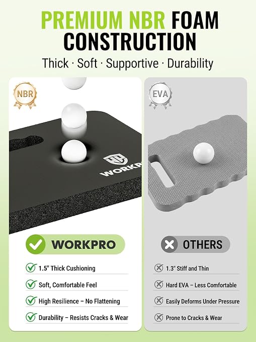 WORKPRO Extra Thick Kneeling Pad, Soft NBR Foam Cushioning for Knee, Large Foam Kneeler Mat for Gardening, Bathing Baby, Exercise, Workout Supplies, 17.5 x 11 x 1.5 in, Black