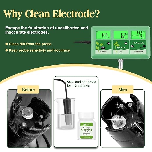 pH EC Continuous Monitor for Hydroponic, 6 in 1 WiFi EC PPM CF pH Meter, Digital pH TDS Temp Humidity Conductivity Monitor for DWC Hydroponic System, Aeroponic Gardening, Aquaponic