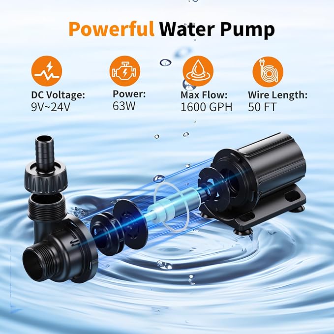 Antfraer 120W Solar Pond Filter with Water Pump, 1600GPH Solar Pond Filter with 3-Stage Filtration, Pond Filter Box with Filter Medias for Outdoor Ponds Fish Tank Waterfall Water Features