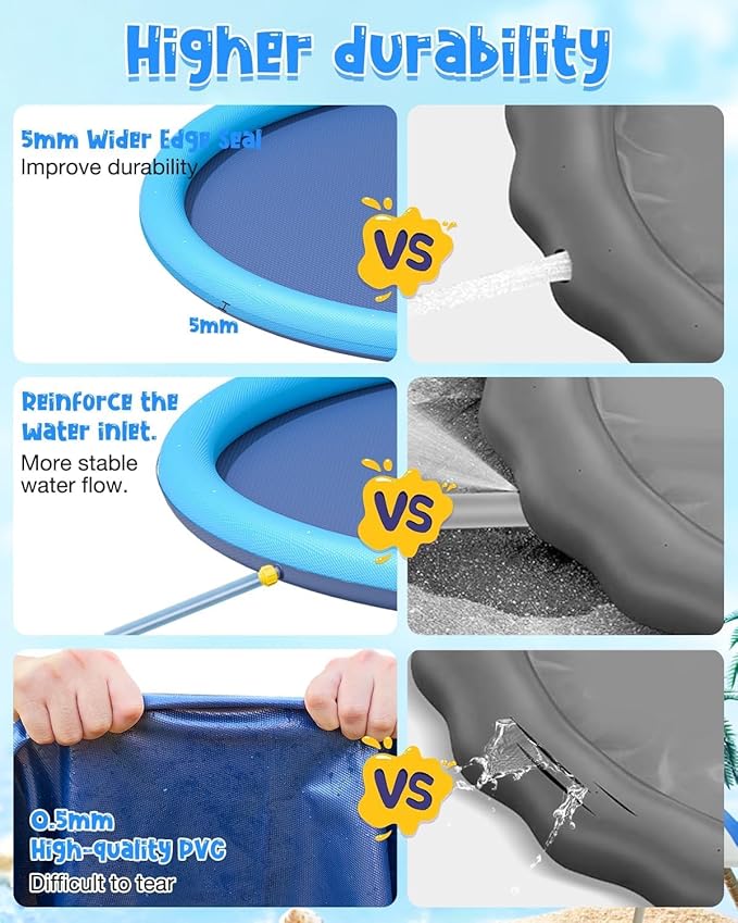 YSJILIDE Non-Slip Large Sprinkler Splash Play Mat,Splash Pad for Kids and Dog (Blue, 107“)