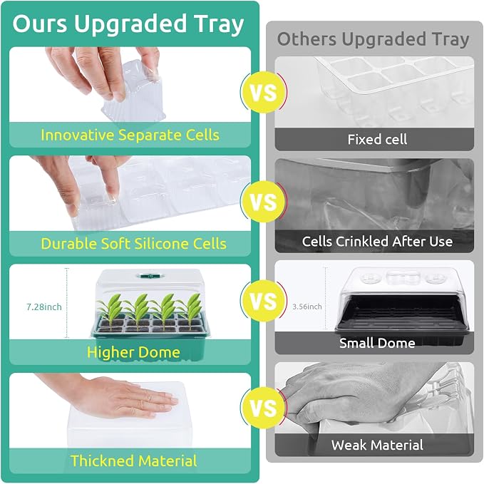 7 Packs Seed Starter Tray, 84 Separate Cells Seedling Starter Trays Kit with Humidity Dome and Base Indoor Greenhouse Mini Propagator, Reusable Seedling Tray for Plants Indoor-Clear