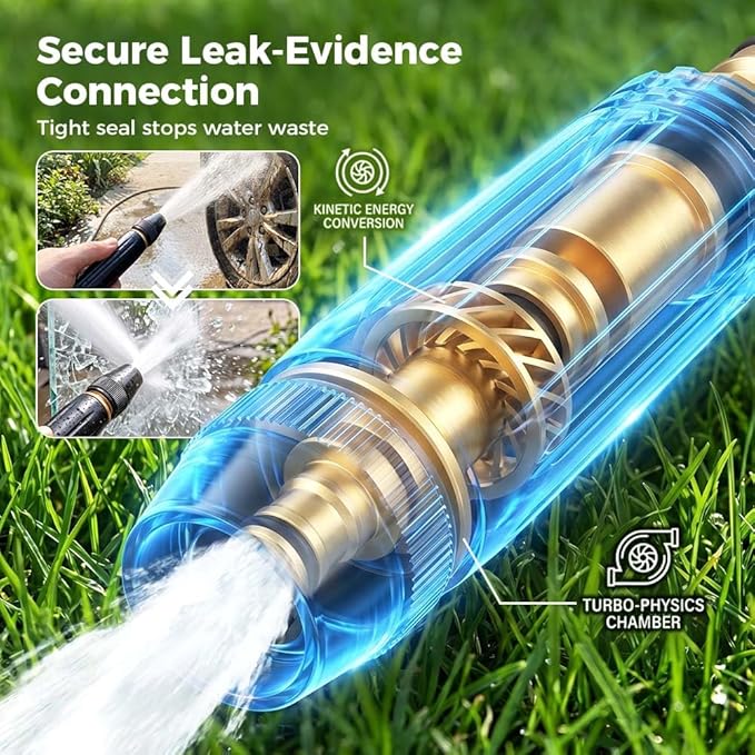 Heavy Duty Adjustable Twist Hose Nozzle Jet Sweeper Nozzle, 2027 High Pressure Nozzle for Garden Hose,Jet Sweeper Nozzle for Outdoor Cleaning, Watering Plants and Car Washing (Pacifier)