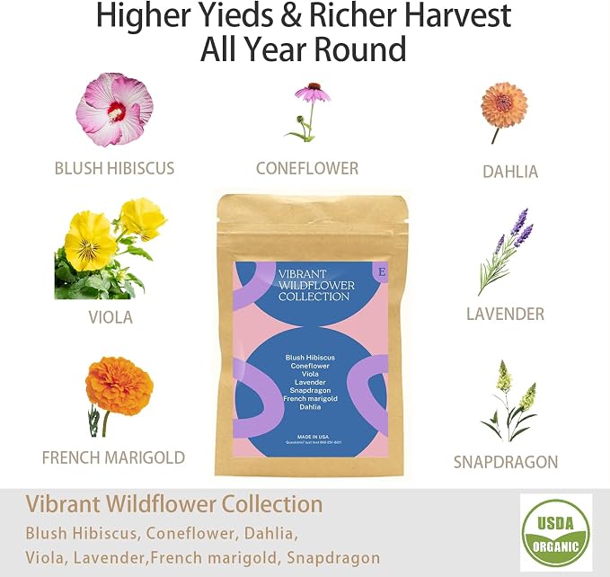 Wild Flower Seed Hydroponic Pod Kit Compatible with Aerogarden, Ahopegarden, Letpot, 7 Pods with Variety Seeds(Blush Hibiscus, Coneflower, Dahlia, Viola, Lavender, French Marigold, Snapdragon)