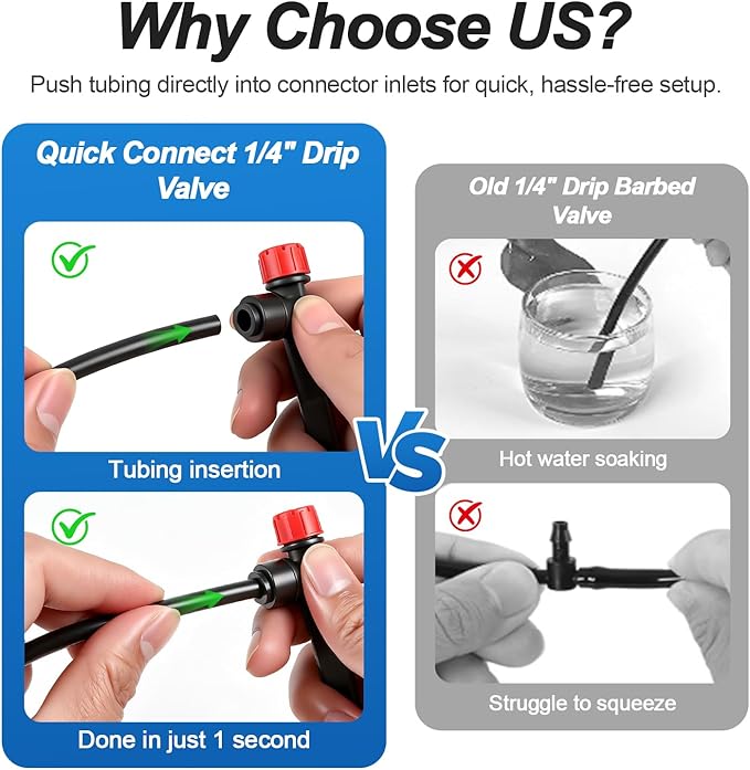 30 Pack Quick Connect 1/4 Inch Drip Irrigation Emitters Fittings, 1/4'' Dripline Push-to-Fit Irrigation 8 Hole Stream Emitters Adjustable 360 Degree Emitter on Stake for Garden Systems